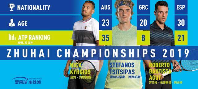 赛中的表现 赛中的表现