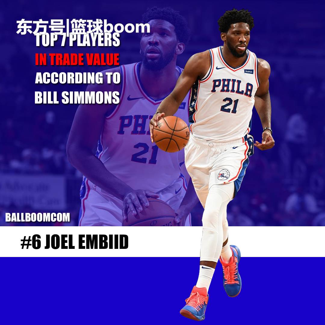 投球数与配 投球数与配