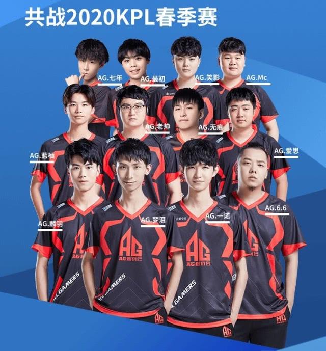 案例上